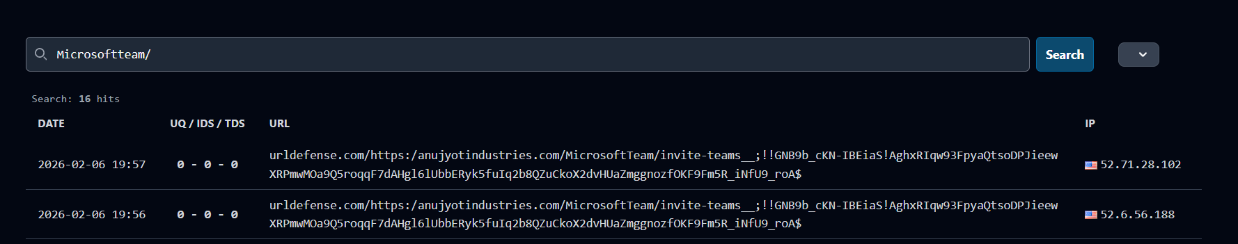 URLQuery historical results showing an identical Microsoft Teams phishing page hosted on the anujyotindustries.com compromised infrastructure