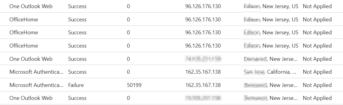 Entra sign-in pattern showing the attacker session: Microsoft Authentication Broker success and 50199 failure from 162.35.167.138, followed by OfficeHome and One Outlook Web success events from 96.126.176.130 in New Jersey