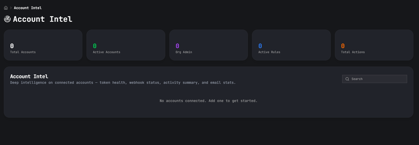 Forg365 Account Intel module exposing post-compromise intelligence workflows on connected accounts