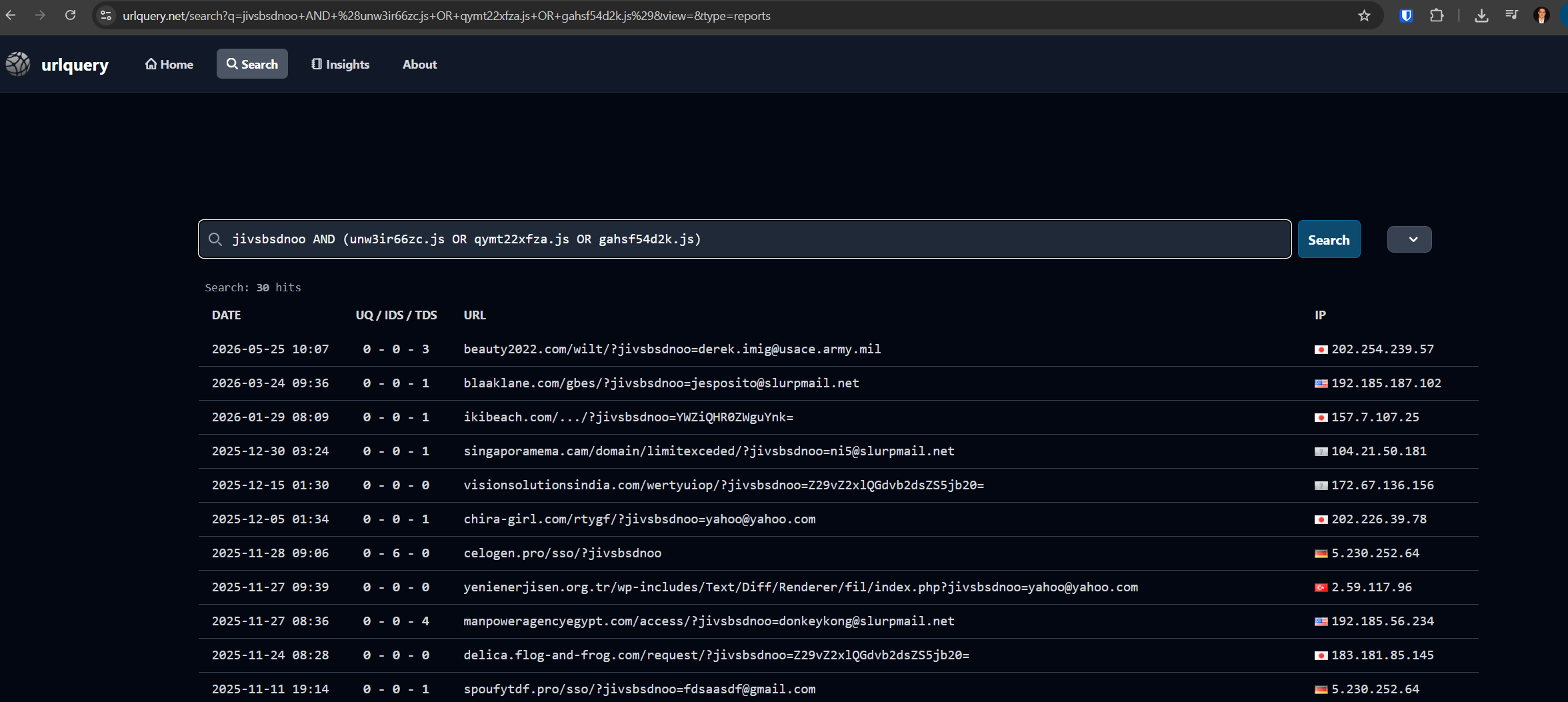 URLQuery results showing repeated use of the jivsbsdnoo parameter and matching JavaScript filenames across unrelated hosts and dates