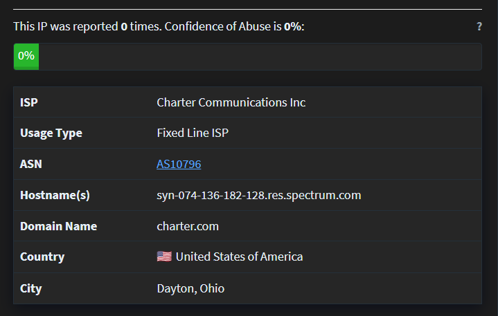 Charter/Spectrum fixed-line IP context for 74.136.182.128 from controlled-account telemetry